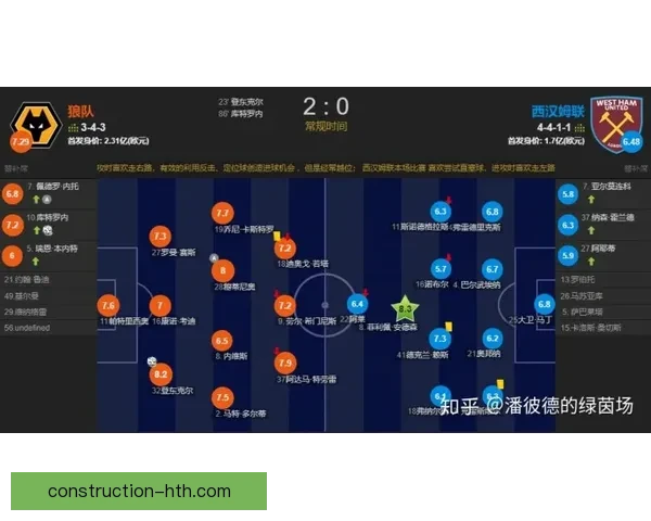 全面解析全球足球数据背后的战术与胜负规律
